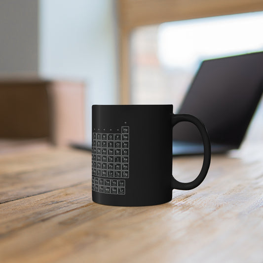 BTC Science Mug